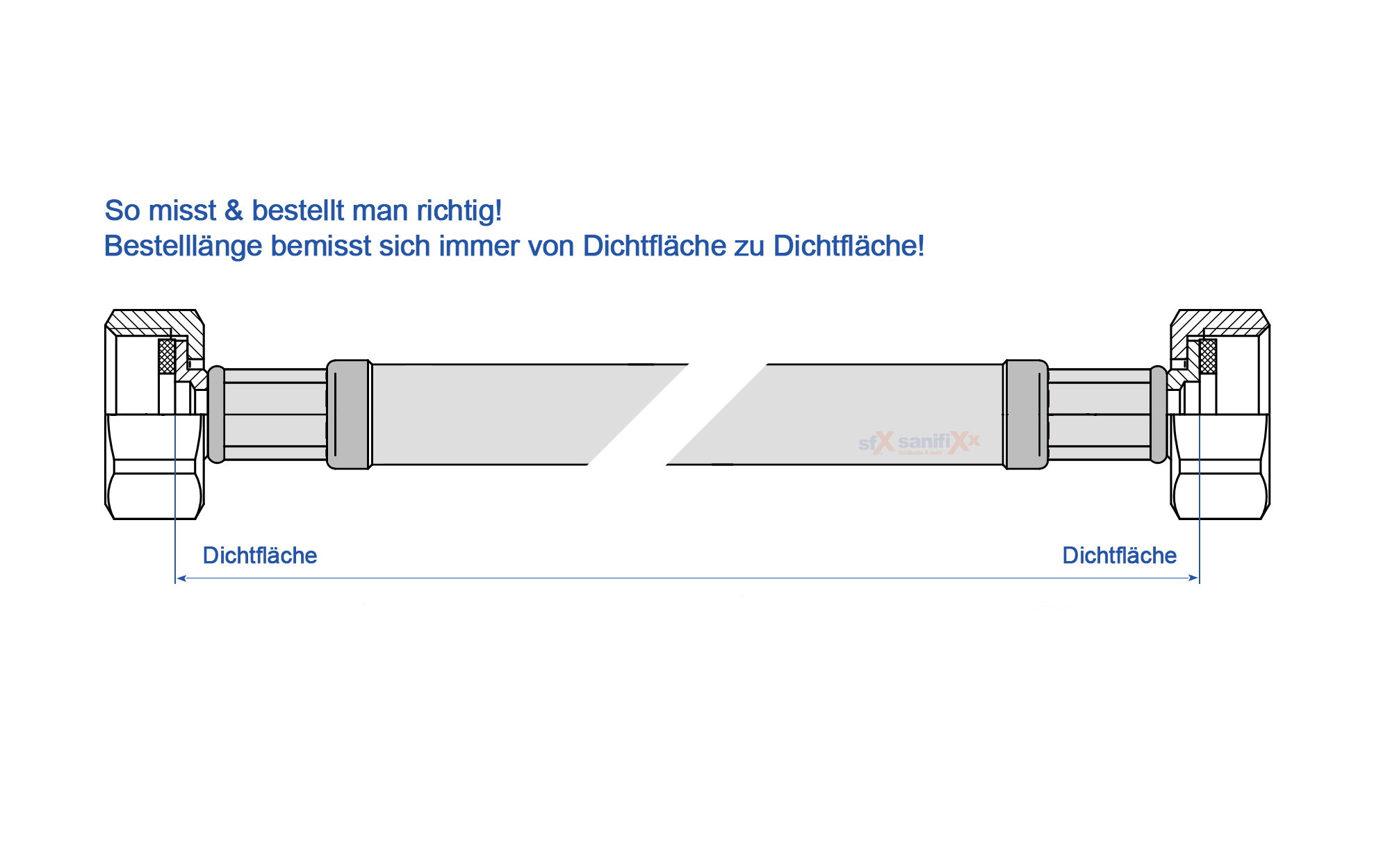 3/4 Zoll Edelstahl- Flexschlauch 100 cm 90° Bogen DN19
