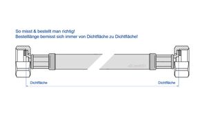 Manguera Panzerschlauch Para Agua Potable - Acero Inoxidable, DN32, 1 1/4", Longitudes 30-200 Cm