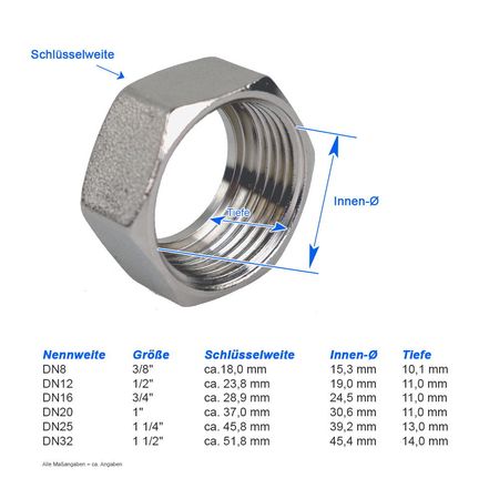 Edelstahl Riegel 70 mm 4 Loch Torvorreiber V4A für ebene Fläche und 42,4 Rohr Edelstahl Riegel 70 mm 4 Loch Torvorreiber V4A für ebene Fläche und 42,4 Rohr